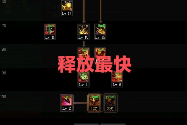地下城私服奶妈有这些细节，轻松达到10W力智1023