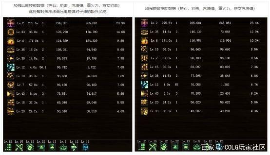 地下城私服电脑版1100
