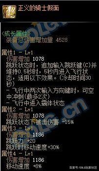 dnf公益服手游全方位展示只开放6个角色，氪金模式堪比端游1144