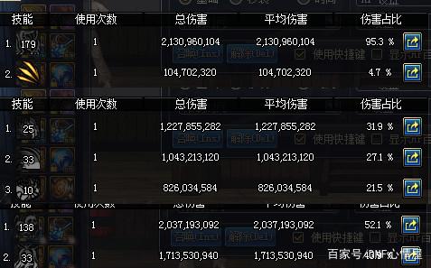 dnf战灵天舞套私服代码242