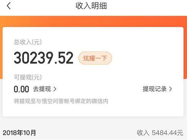 dnf私服发布网国服第三剑魂卖号了！竞速界少了一位传奇，曾创下多项记录313