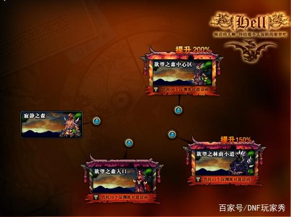 dnf私服也浪费辅助326