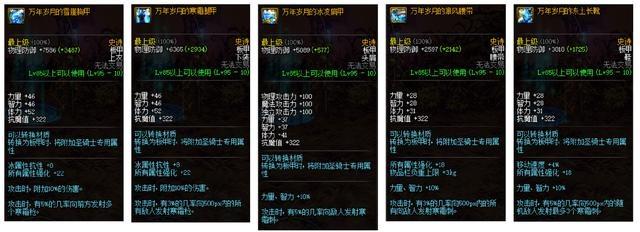 dnf公益服发布网12周年庆四弹奖励出炉，+12装备强化券来了，站街送稀有天空342