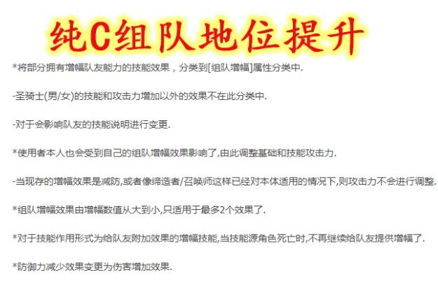 现在dnf私服有二觉了吗378