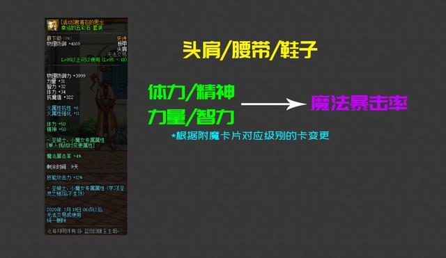 dnf公益服发布网旭旭宝宝的“钞能力”输给了策划的一次改版631