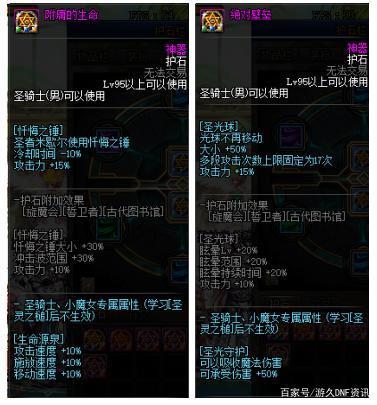 dnf公益服发布网全服最高强化武器，+22的执行巨剑卖近3万元，你会买吗717