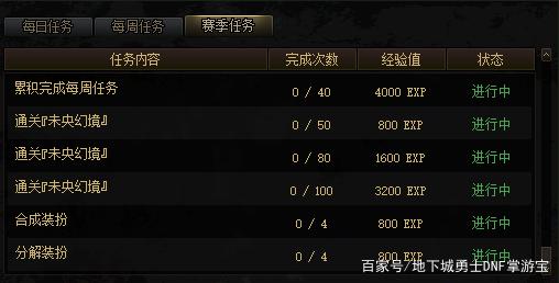 dnf免费私服下载746