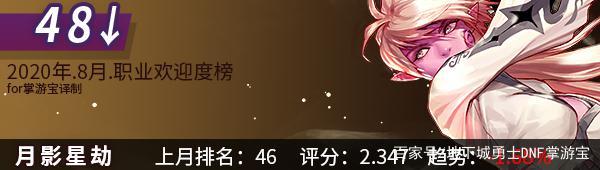 dnf私服应该怎么解压747